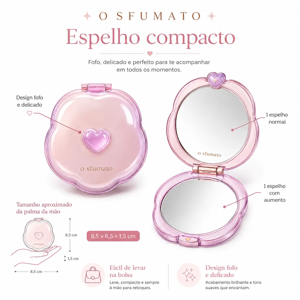 Infográfico do espelho compacto O Sfumato™ com medidas, detalhes e funções dos espelhos